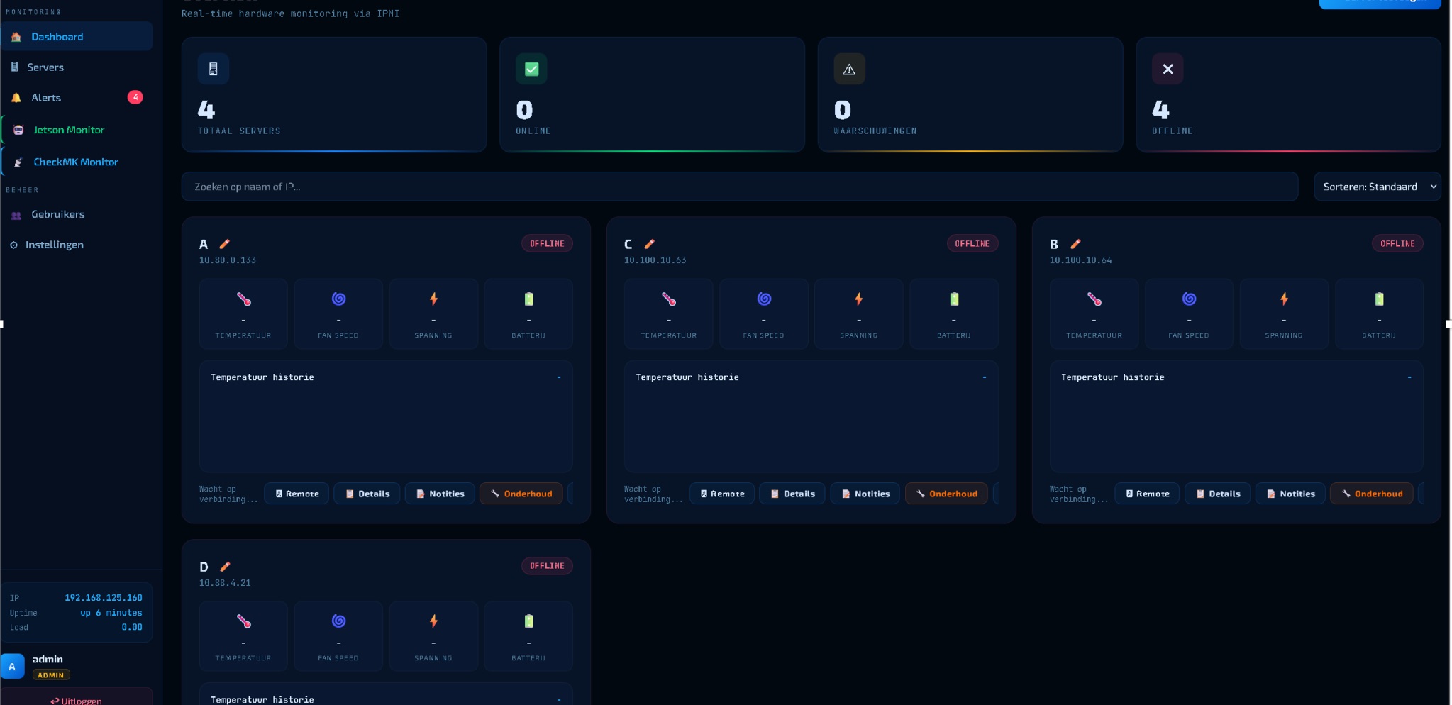 CSA Monitor IPMI monitoring dashboard